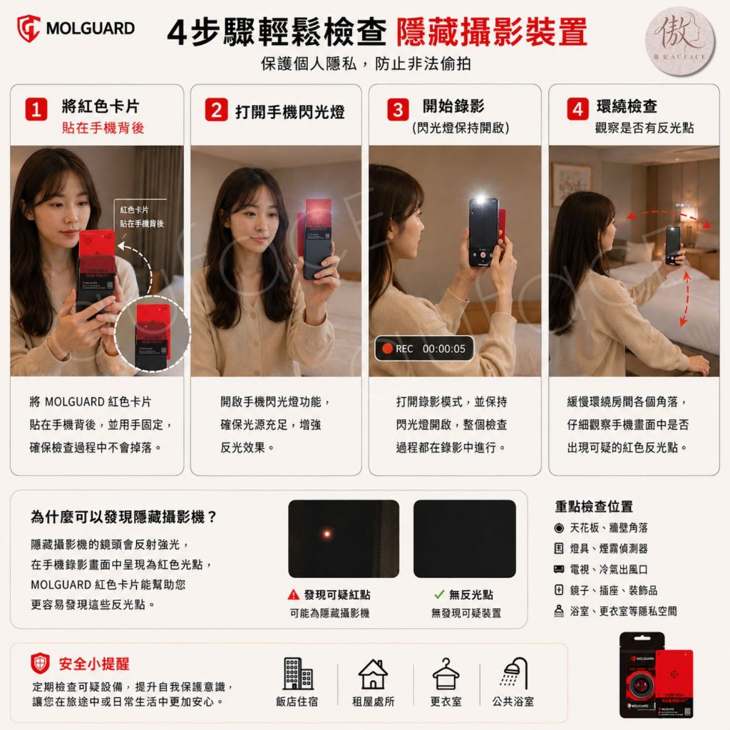 【AUFACE】MOLGUARD 韓國防偷拍檢測卡 反針孔探測器 防針孔偷拍卡片 飯店住宿必備 出國隨身防偷拍卡片:圖片 2